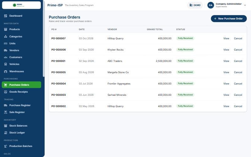 Purchase orders with vendors, totals and status